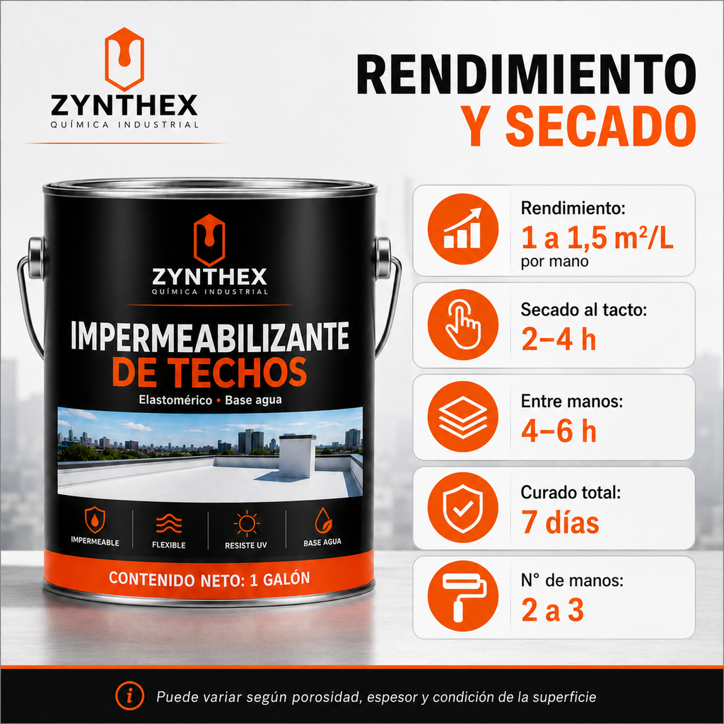 Impermeabilizante de Techos Elastomérico Base Agua — Zynthex